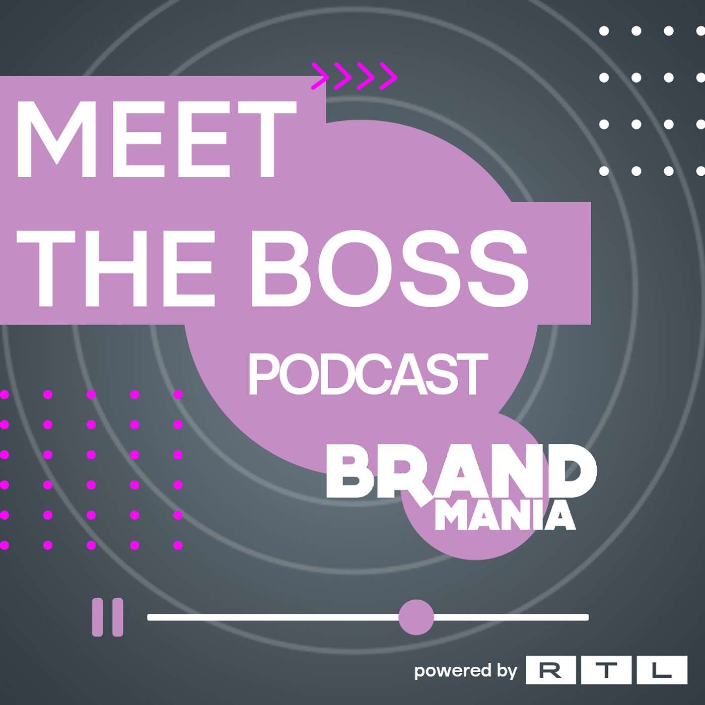 Brandmánia: Meet The Boss 