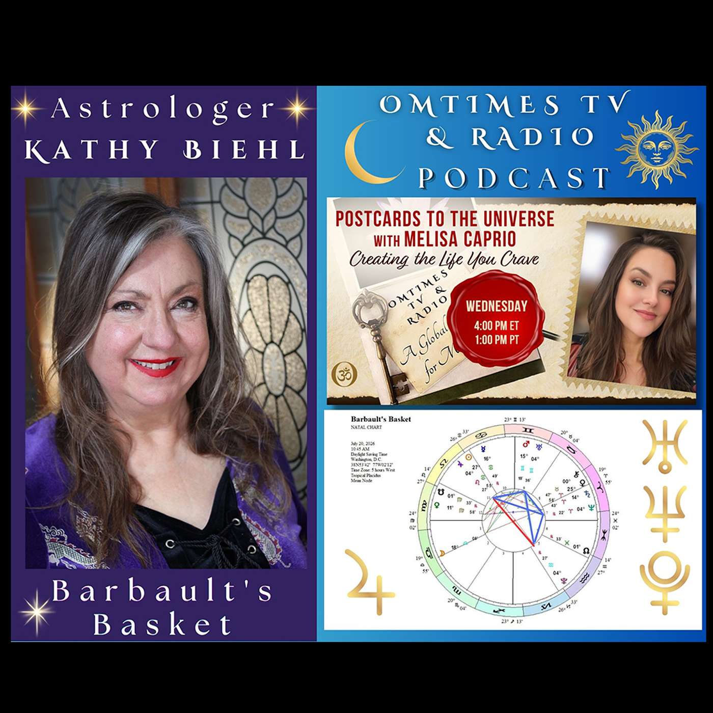 Astrologer Kathy Biehl – Barbault’s Basket episode artwork