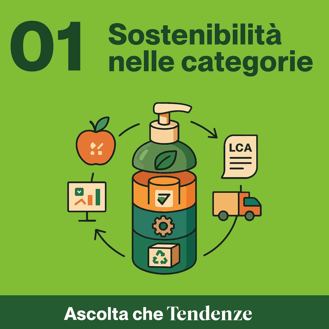 Quattro chiacchiere con Barilla e Sammontana