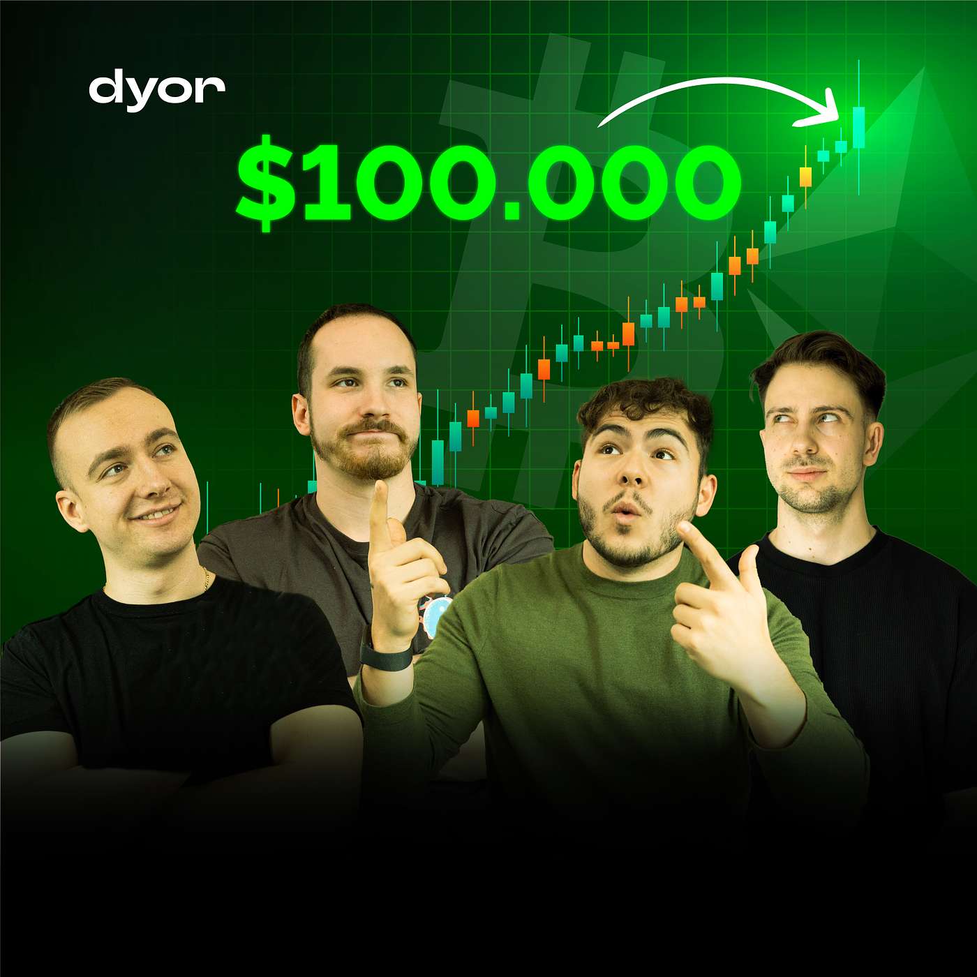 Geht Bitcoin dieses Jahr noch auf $100,000 | dyor Podcast #31