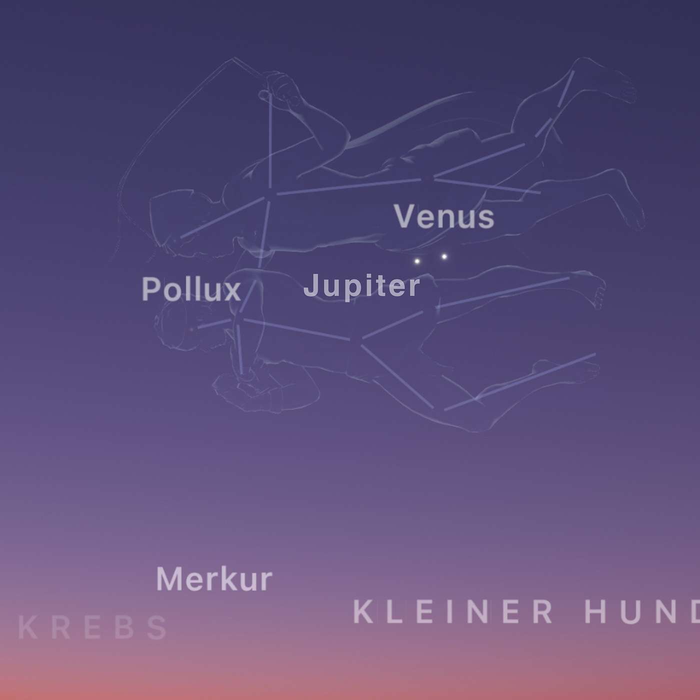 Merkur direkt & Venus-Jupiter – Wenn Lösungen sichtbar werden
