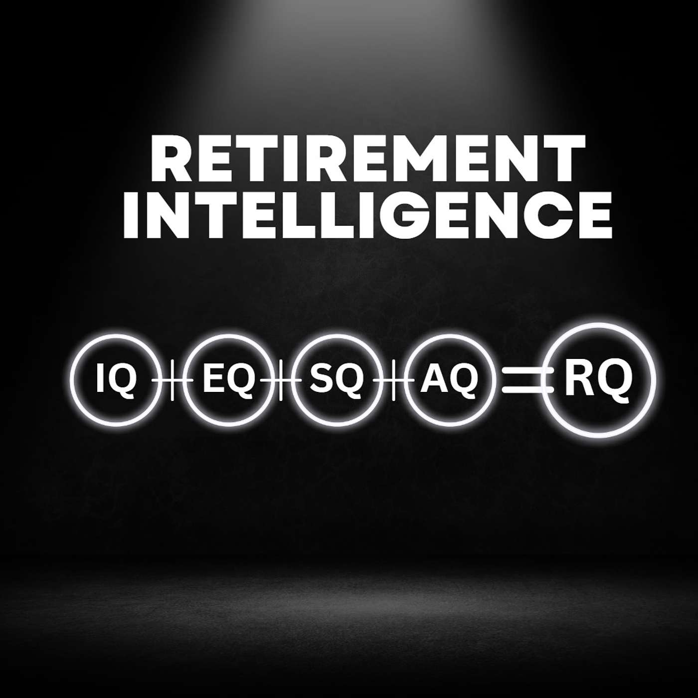 Ep. 10 | A New Tool To Prepare You For Your Retirement & Midlife Transition (RQ)