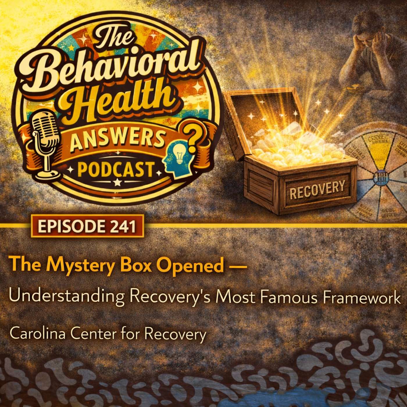 Episode 241: The Mystery Box Opened - Understanding Recovery's Most Famous Framework | Carolina Center for Recovery episode artwork