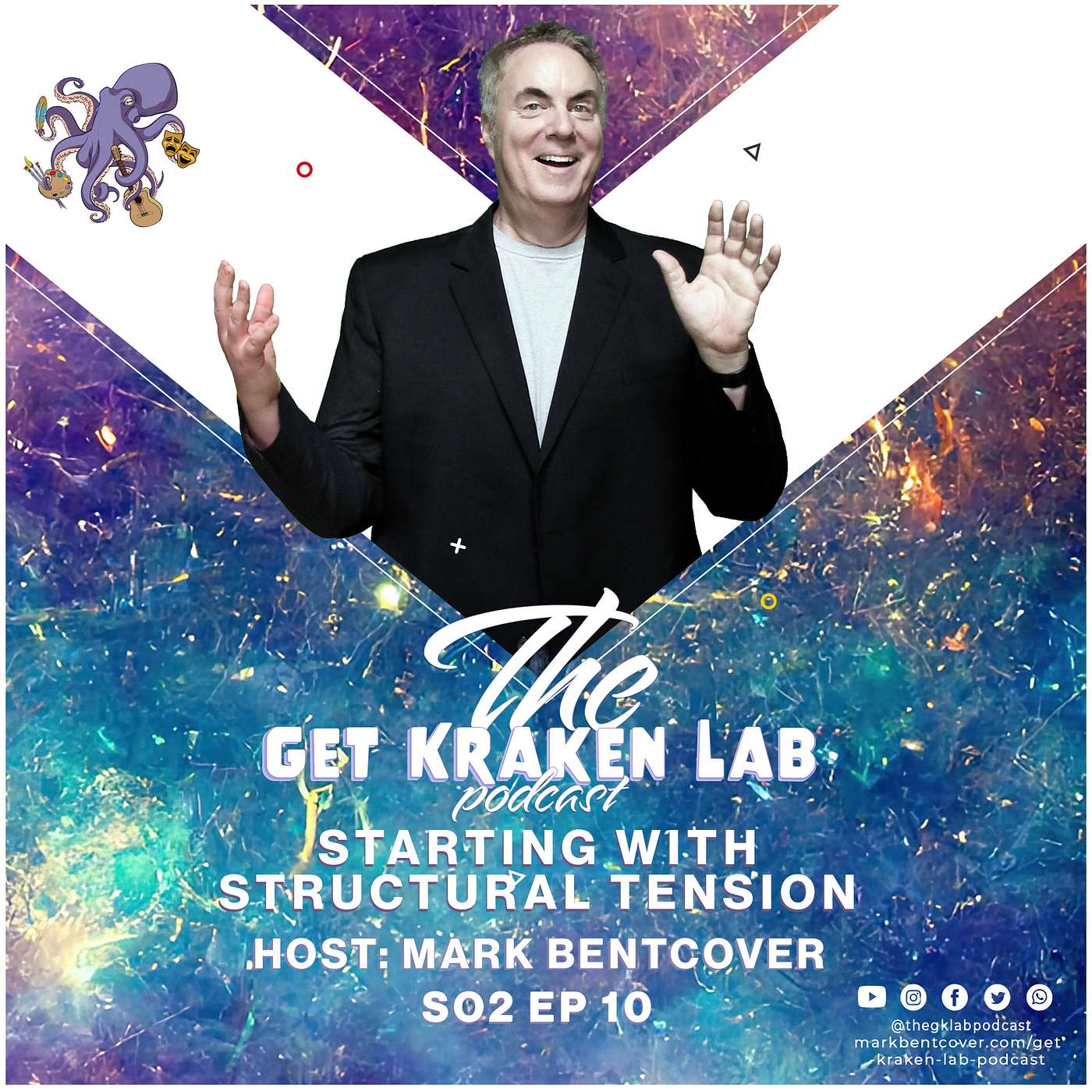 Season 2 Ep 10: Structural Tension: The Way to the Path of Least Resistance