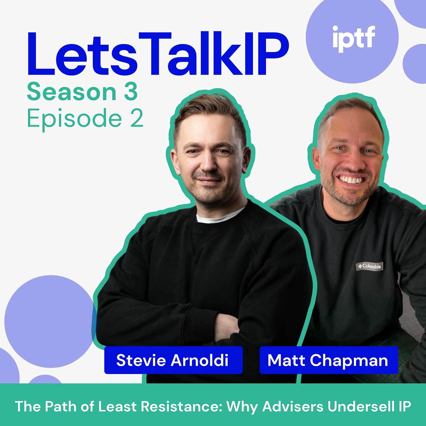 The Path of Least Resistance: Why Advisers Undersell IP