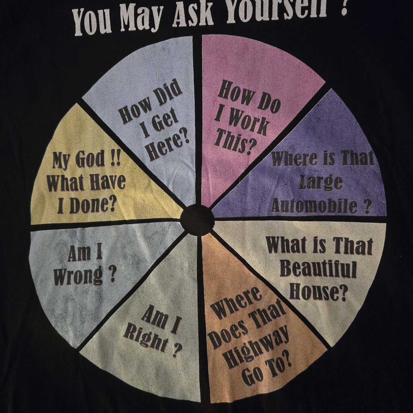 7th Anniversary and My Thoughts About It 7th Anniversary and My Thoughts About It