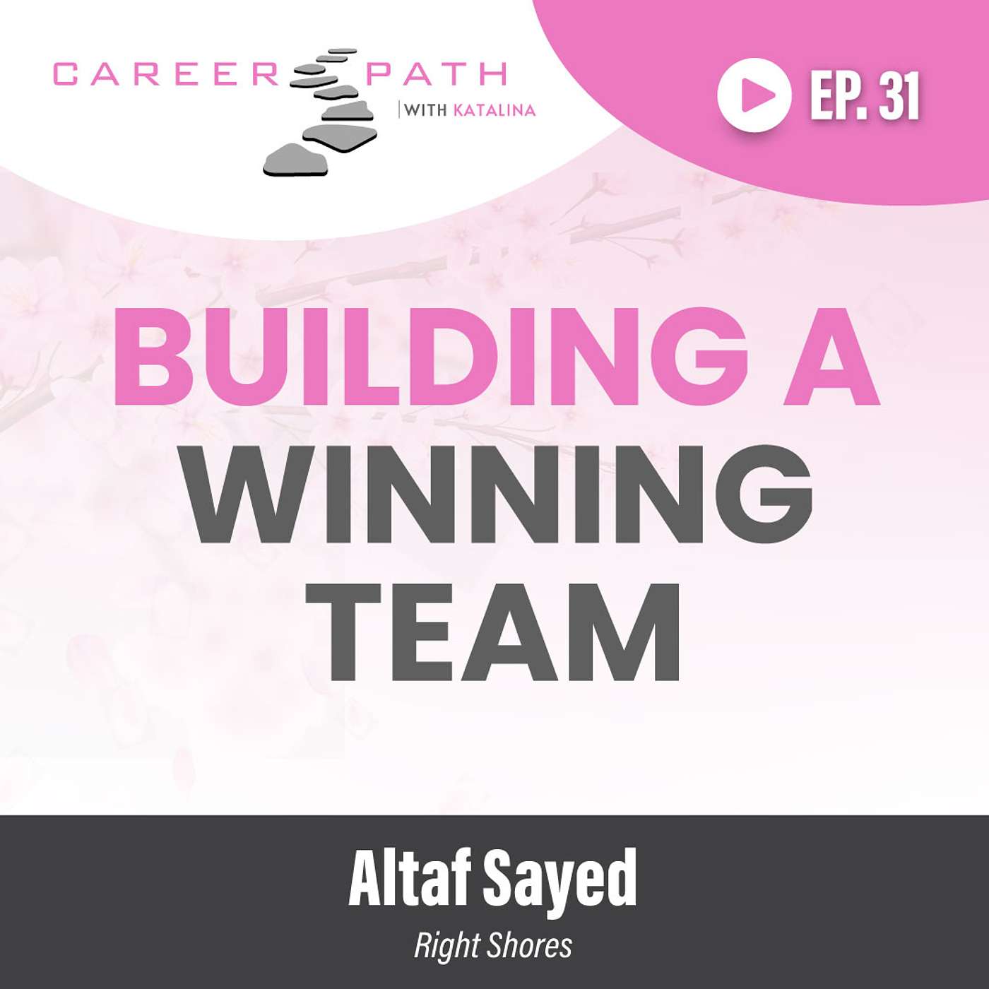 Building a Winning Team | Right Shores CEO Altaf Sayed on Creating High-Performance Teams | Ep. 31