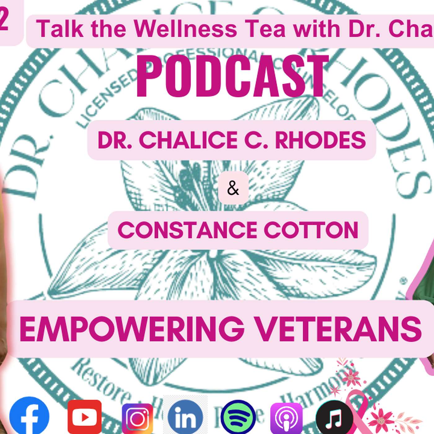 Talk the Wellness Tea with Dr. Chalice Podcast