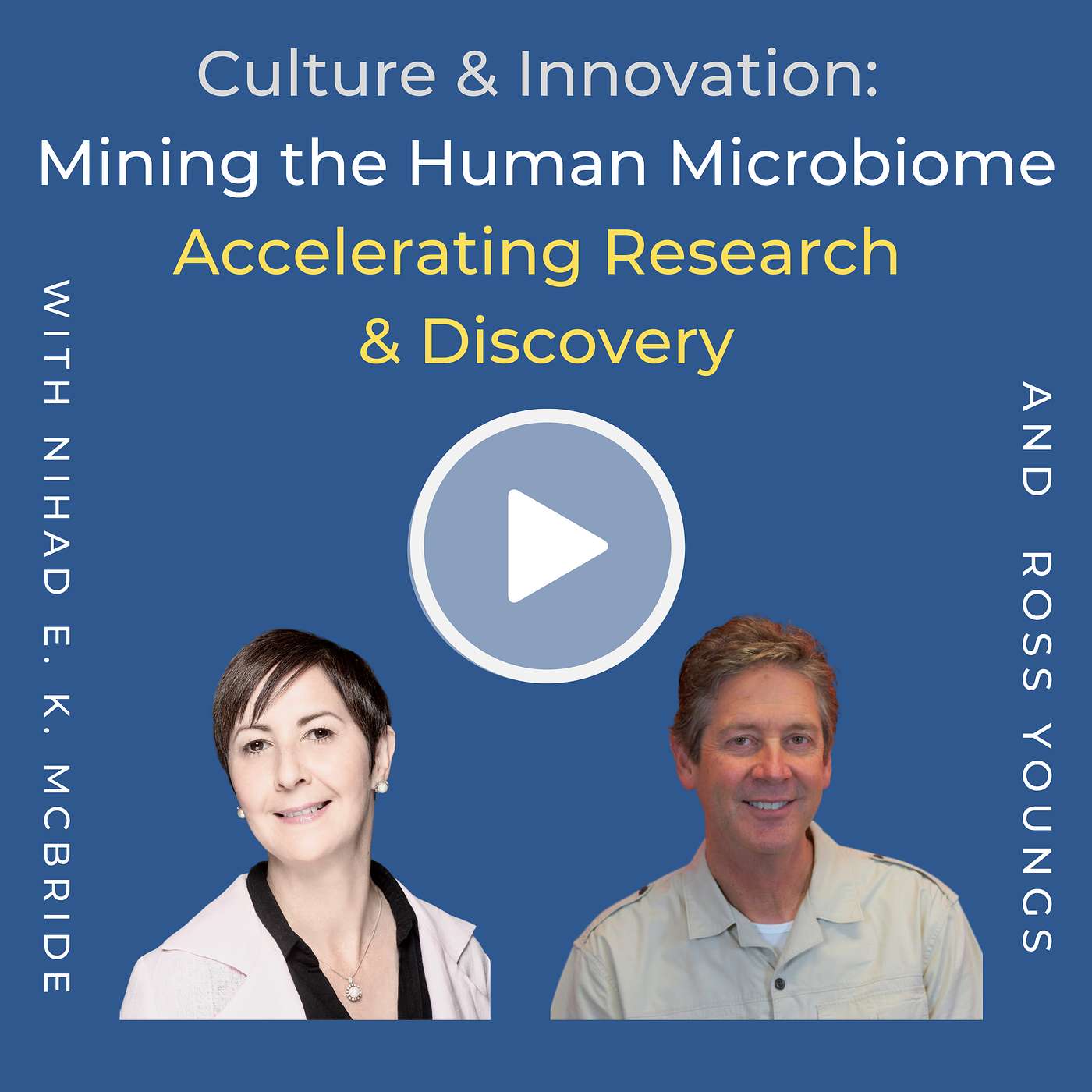 Culture & Innovation: Mining the Human Microbiome - Accelerating Research & Discovery