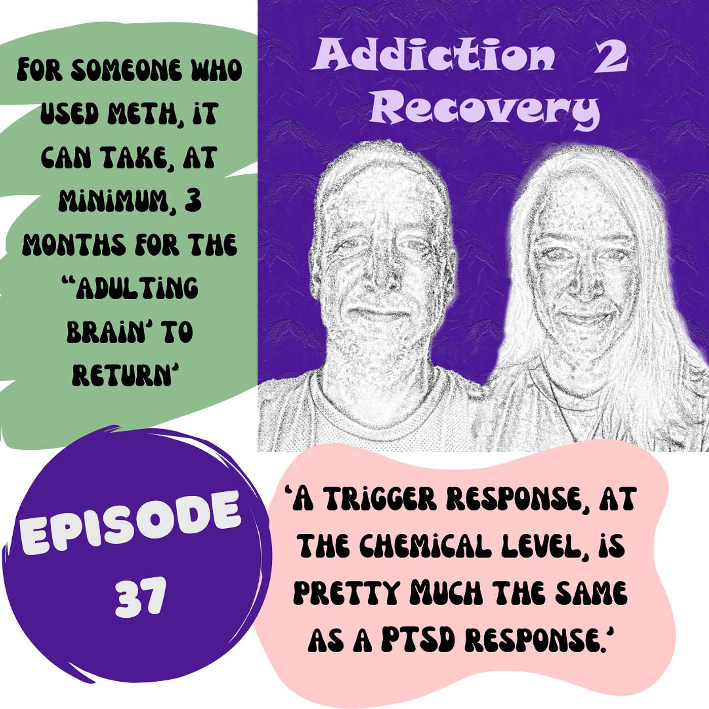 Addiction2Recovery