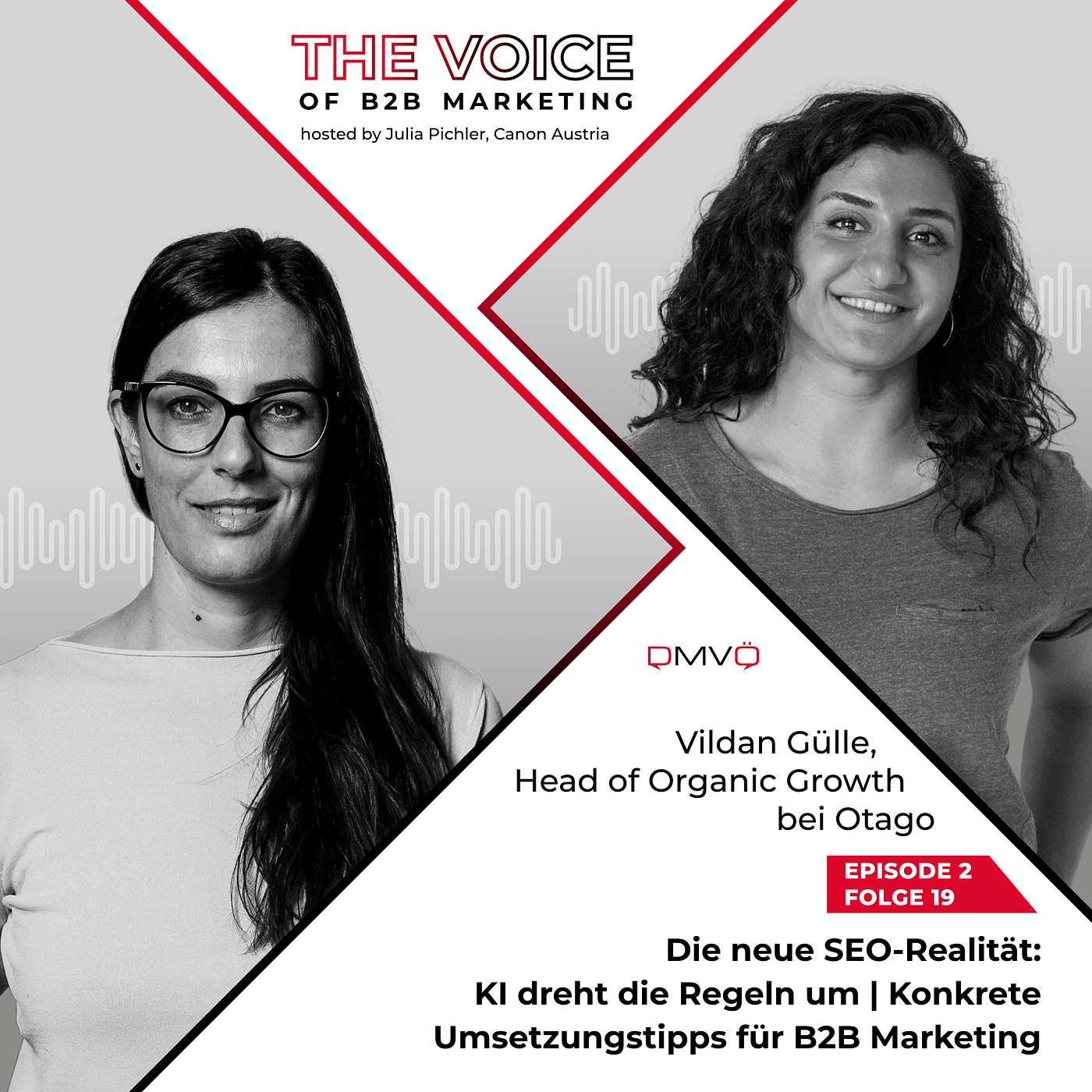 The Voice of B2B Marketing