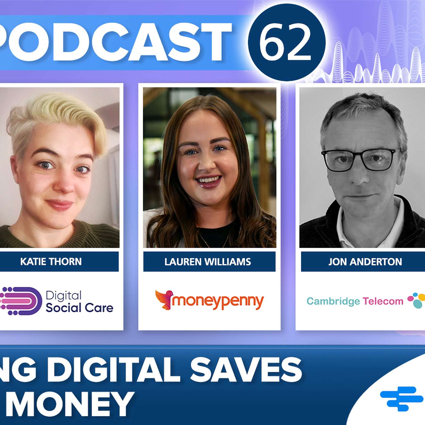 How Going Digital Saves Time and Money - special Care Home Management podcast