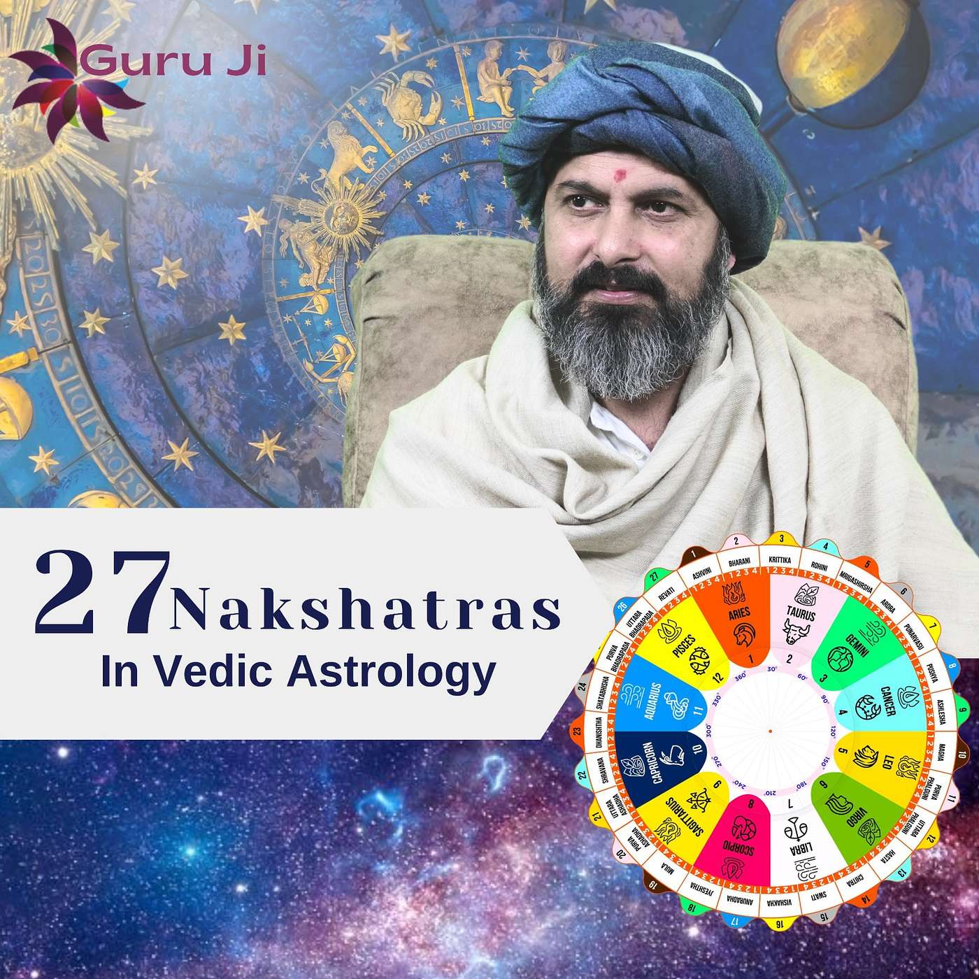 Guru Ji Dr. Raj Explains the 27 Nakshatras in Vedic Astrology