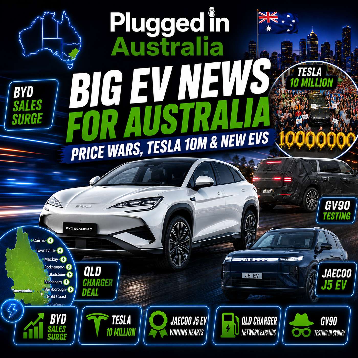 Episode 74, Quick Charge: J5 EV Beats Petrol, $95 Chargers and Australia’s EV Price War episode artwork