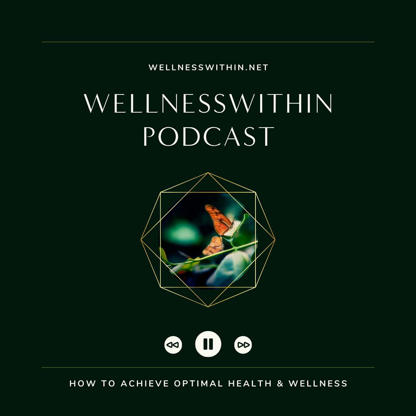 WellnessWithin