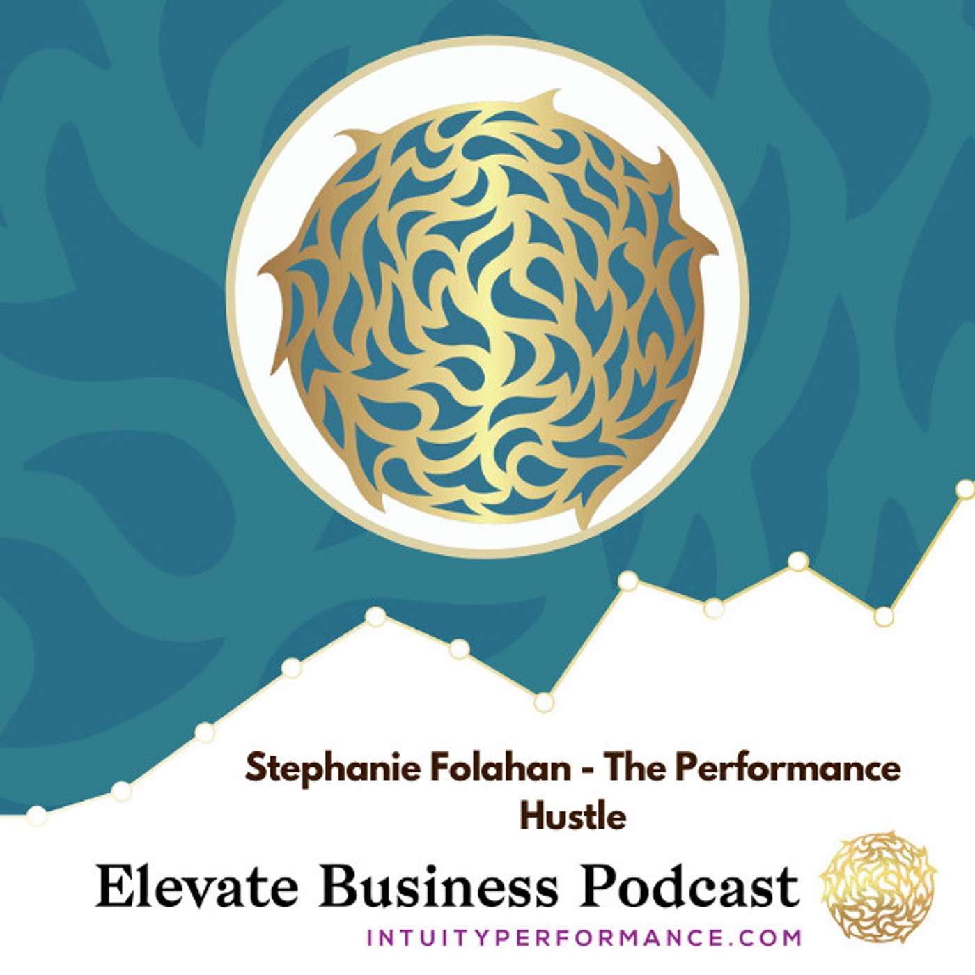 The Human Side of Business Podcast
