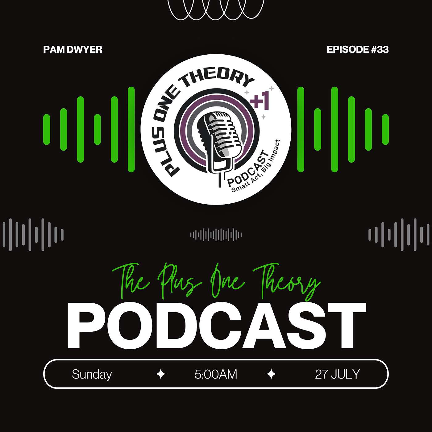 Episode 33:  When You're Doing Everything Right and Nothing's Working Yet