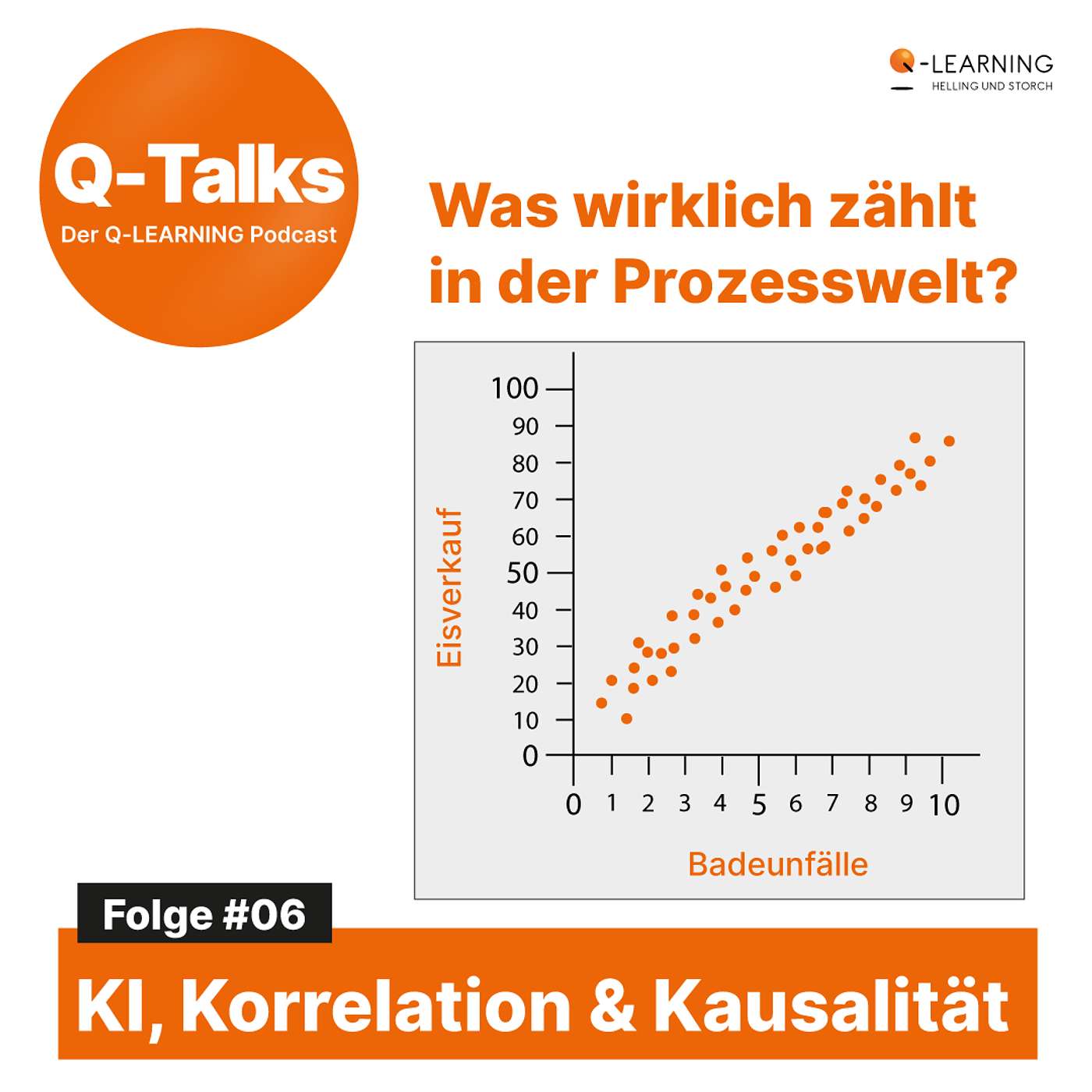 KI, Korrelation und Kausalität episode artwork