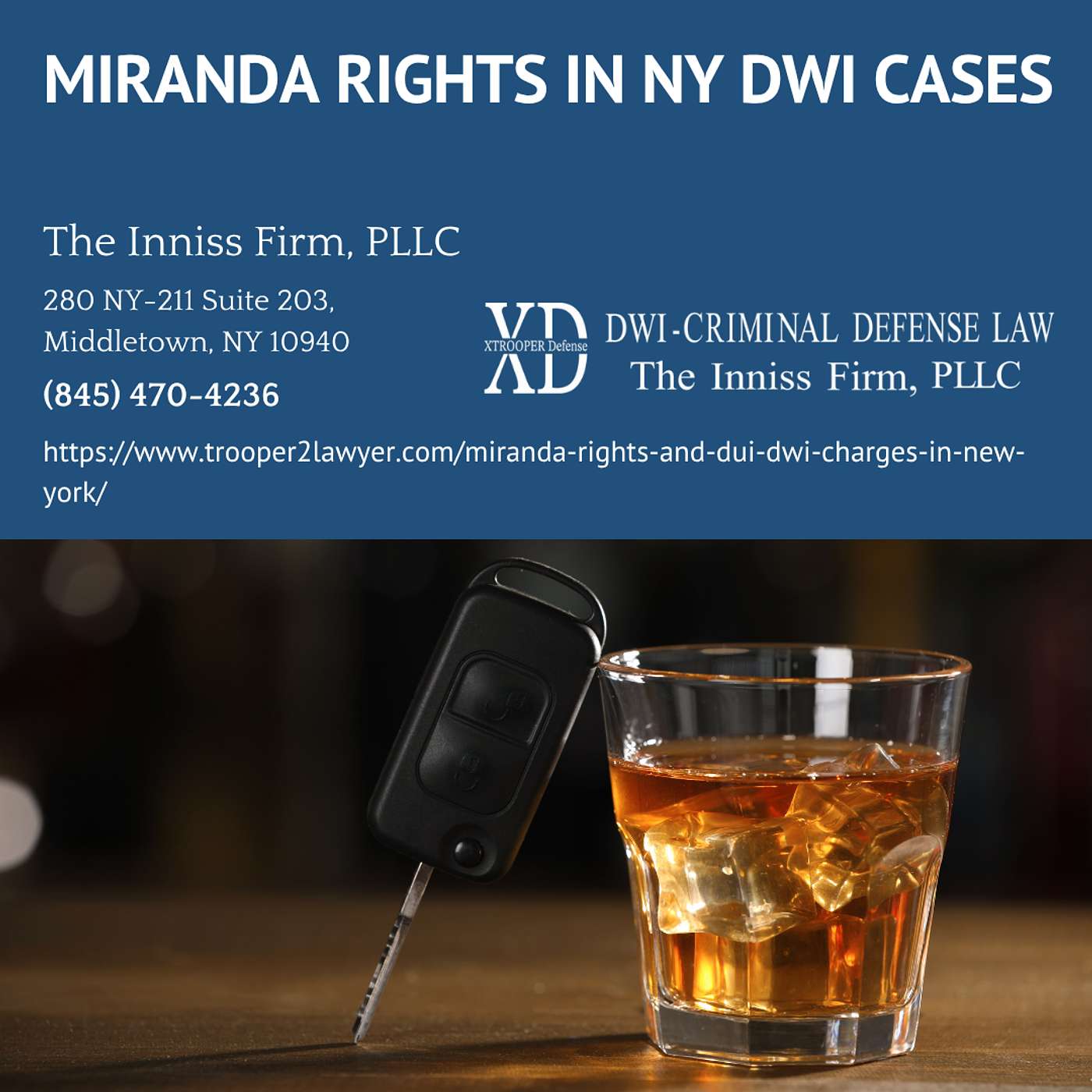 What Happens If Police Don’t Read Your Miranda Rights in a New York DWI Case? - Randall F. Inniss episode artwork