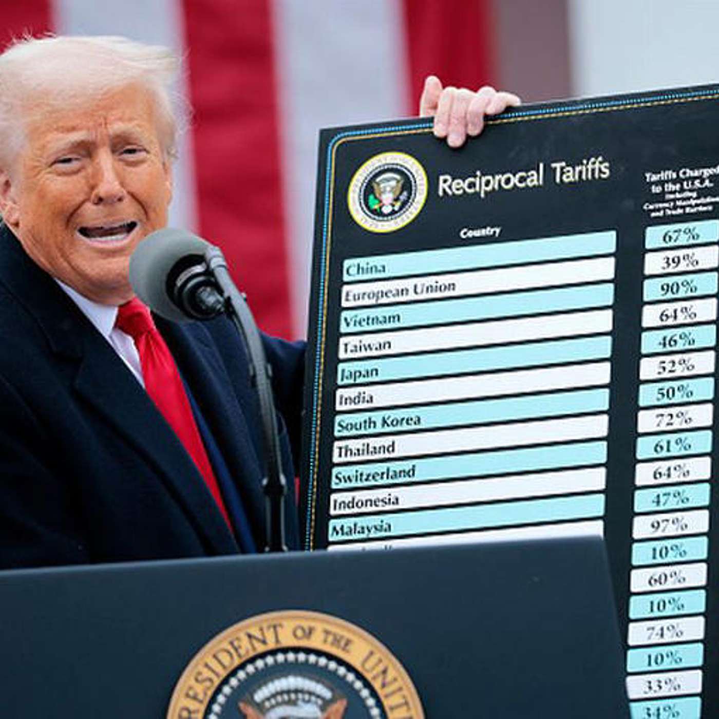 Trump aides are 'hoarding supplies of toilet paper, food and cash' as tariff insiders fear chaos episode artwork