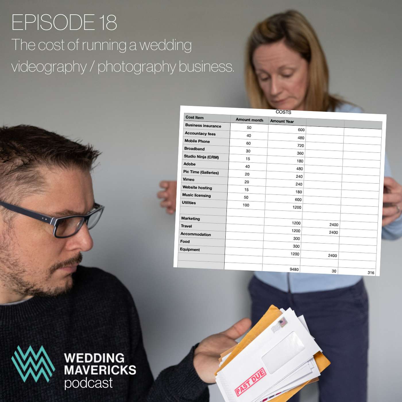 E18 | The cost of running a wedding videography / photography business.