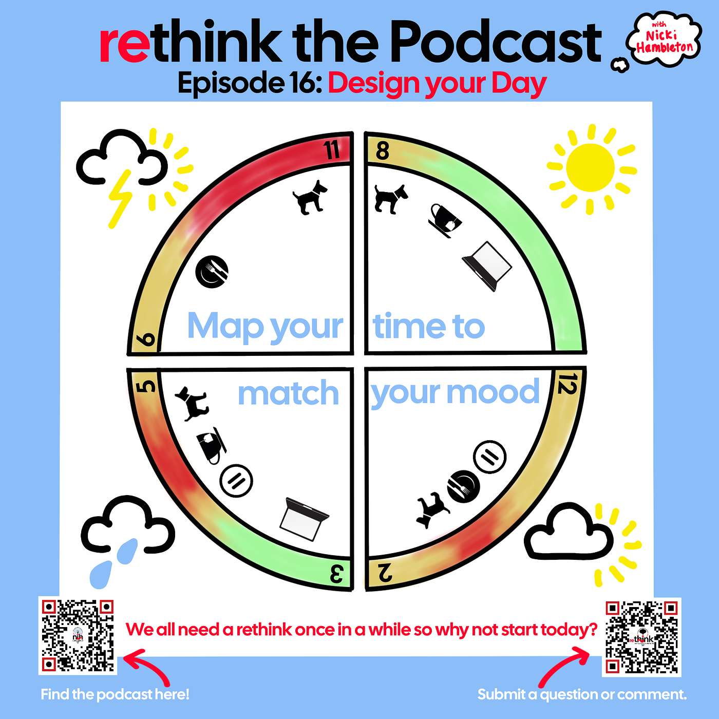 reThink: How you think, work and thrive
