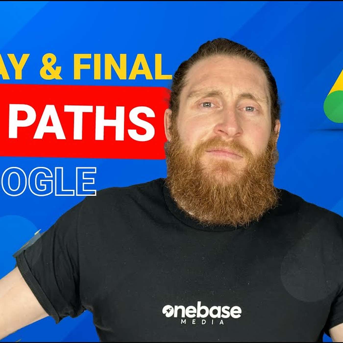 Display & Final URL's in Google Ads [Everything You Need To Know] episode artwork