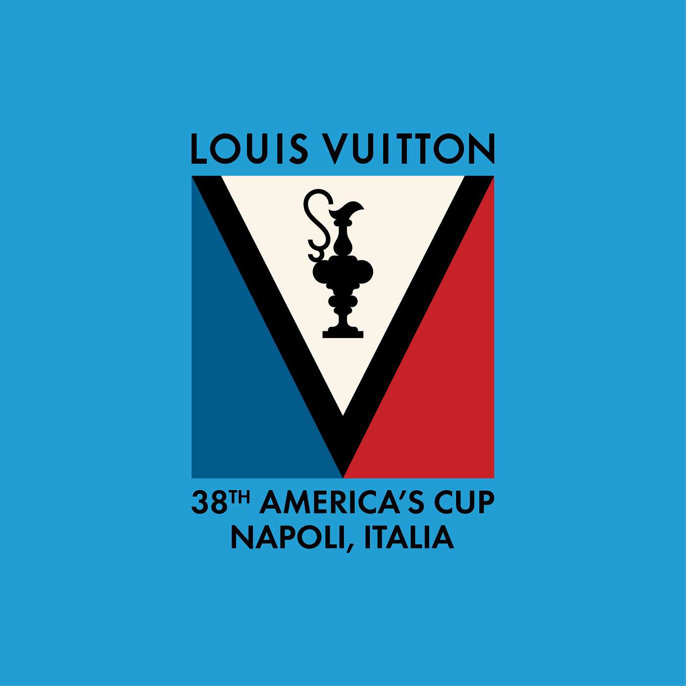 America's Cup Podcast