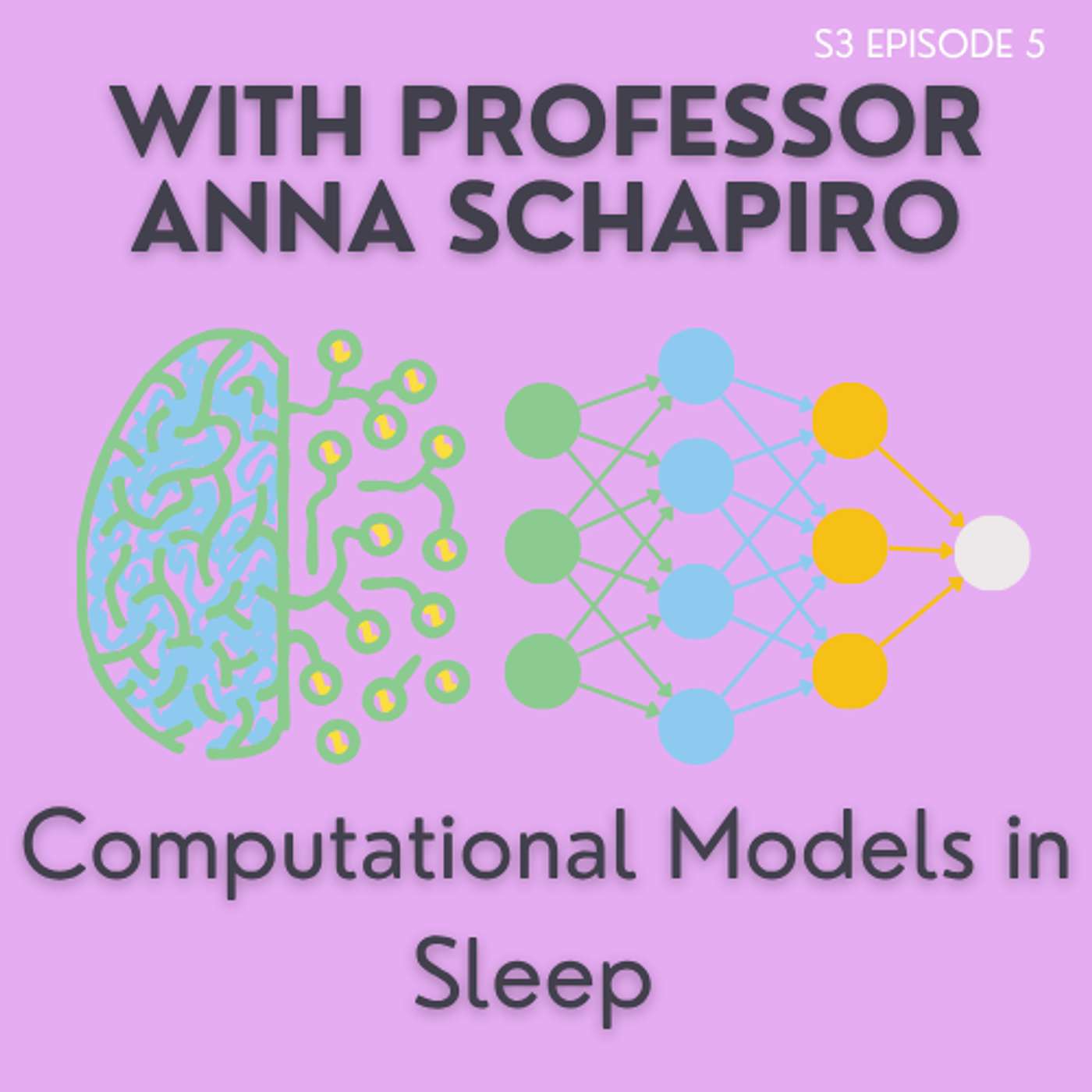 Sleep Science Podcast