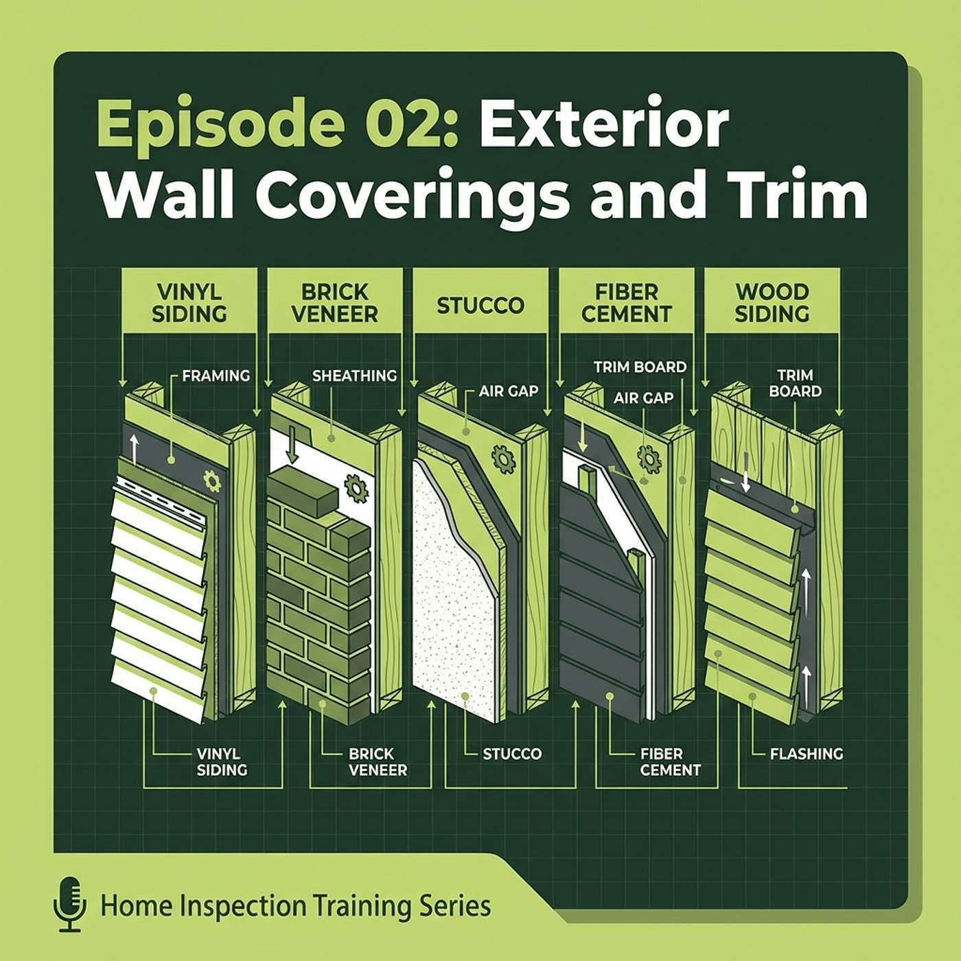 02: EXTERIOR WALL COVERINGS AND TRIM episode artwork