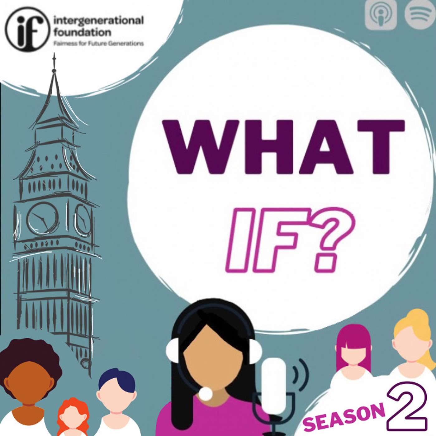 Episode 7: What IF we looked back at the last 10 years? Episode 7: What IF we looked back at the last 10 years?