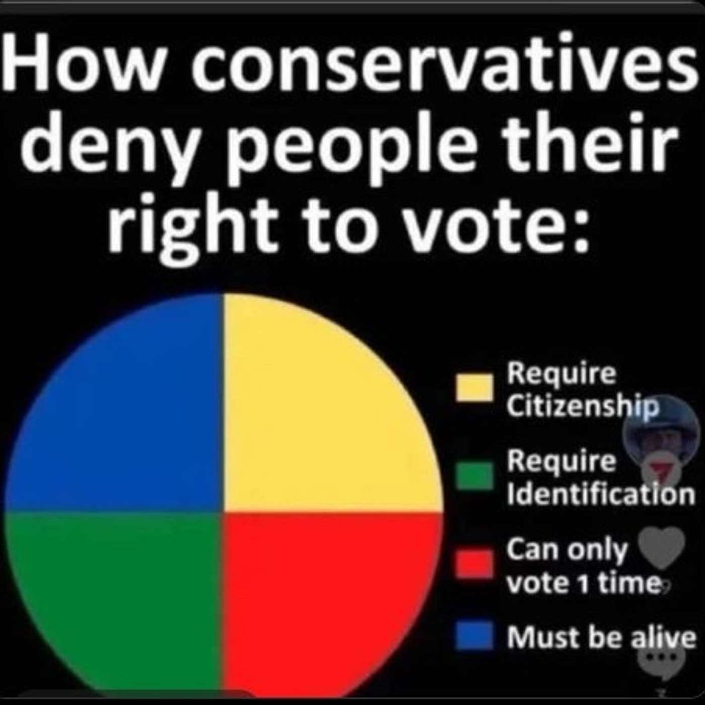 March 10 Sanity and its SAVE Act.