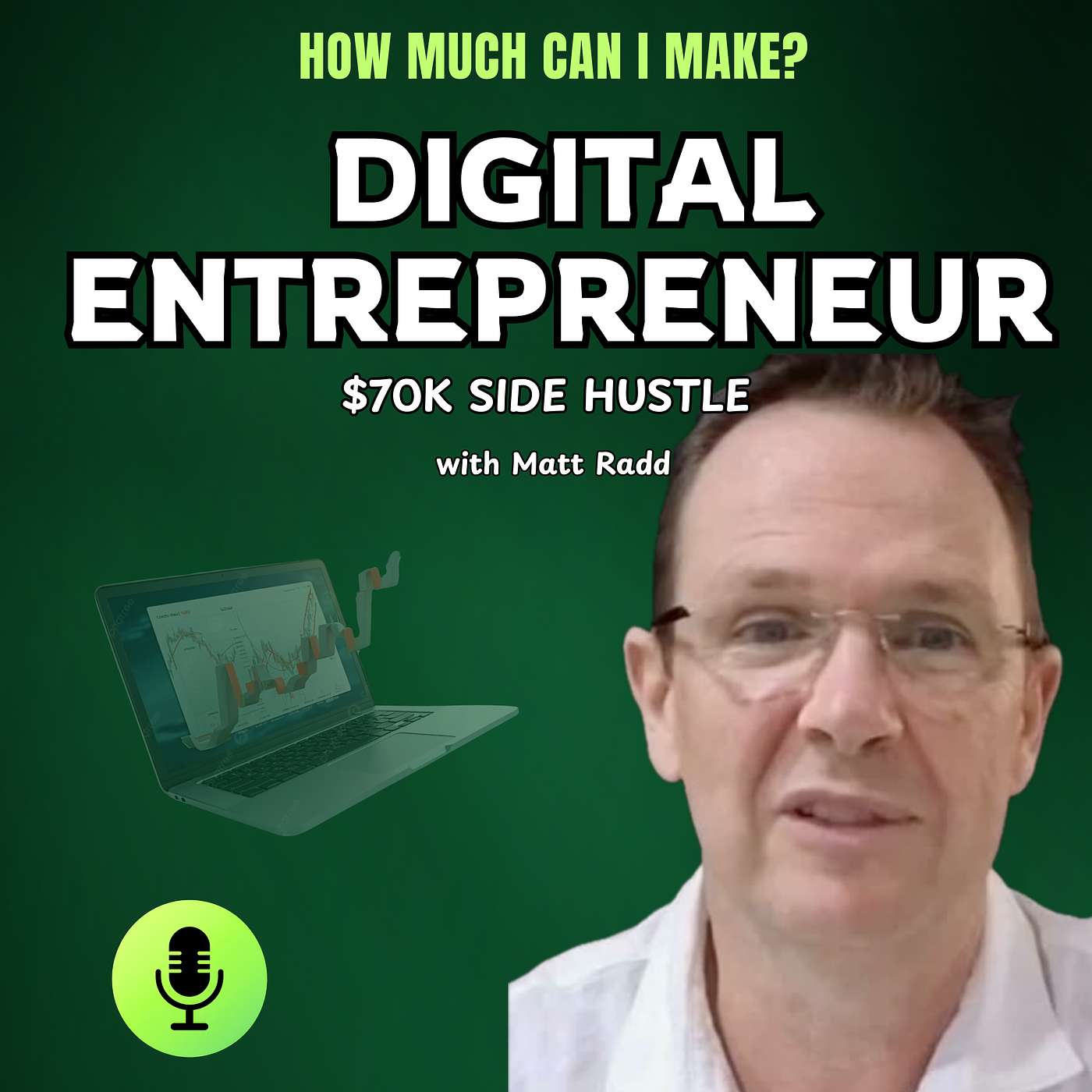 Digital Entrepreneur: How to Build a Profitable Online Business episode artwork