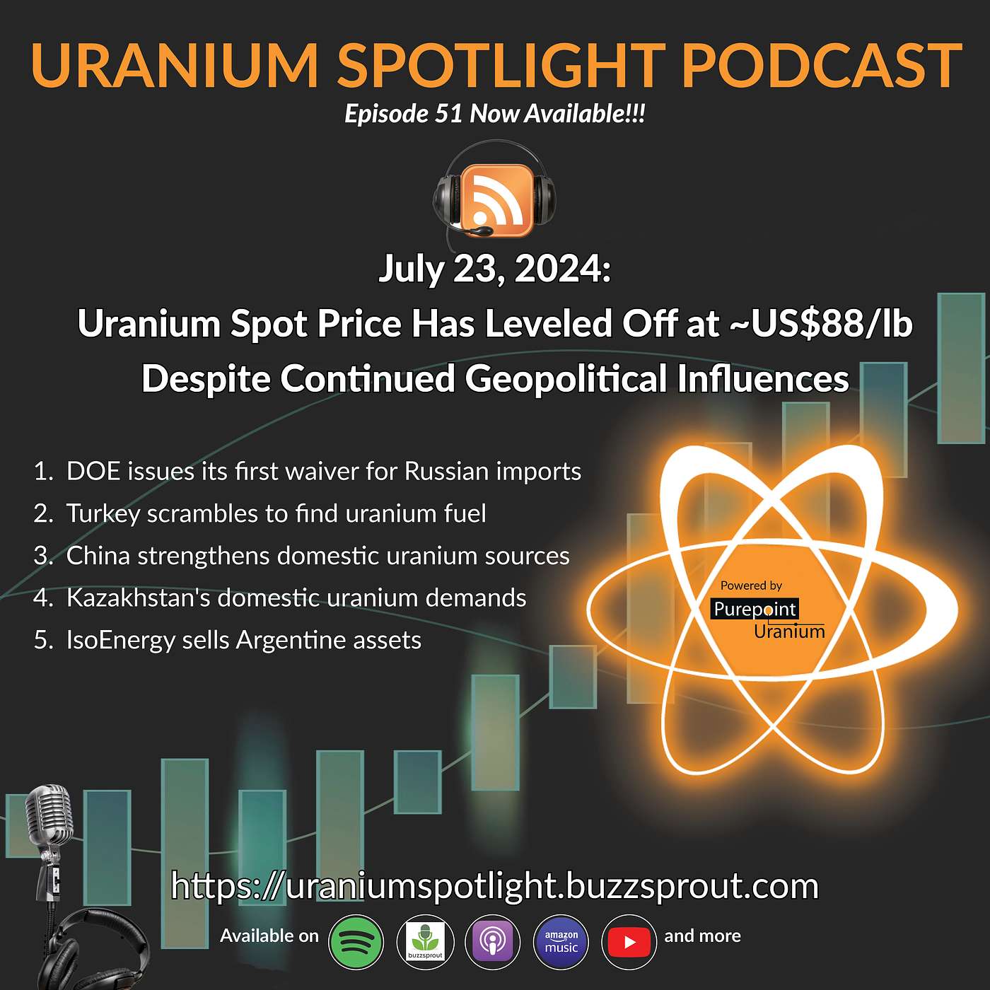 Uranium Spotlight: Nuclear\'s Resurgence in a Clean Energy World
