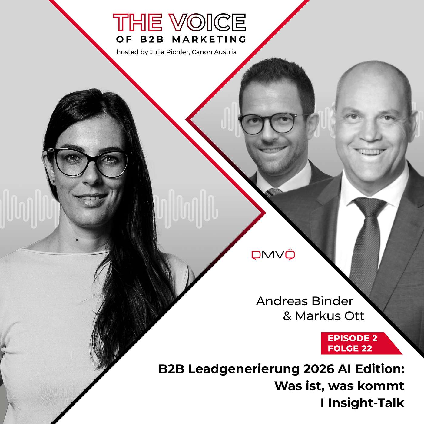 The Voice of B2B Marketing