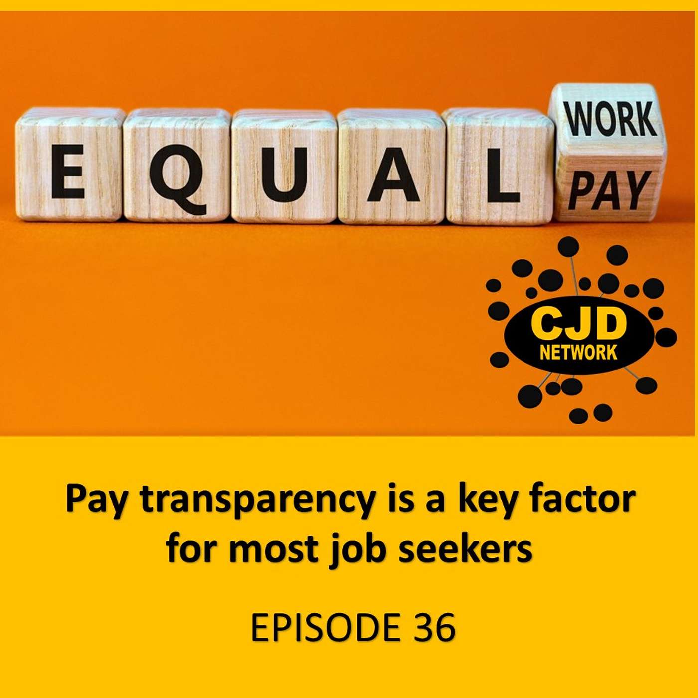 Pay transparency is a key factor for most job seekers -- #MotivatingMondays Episode 36