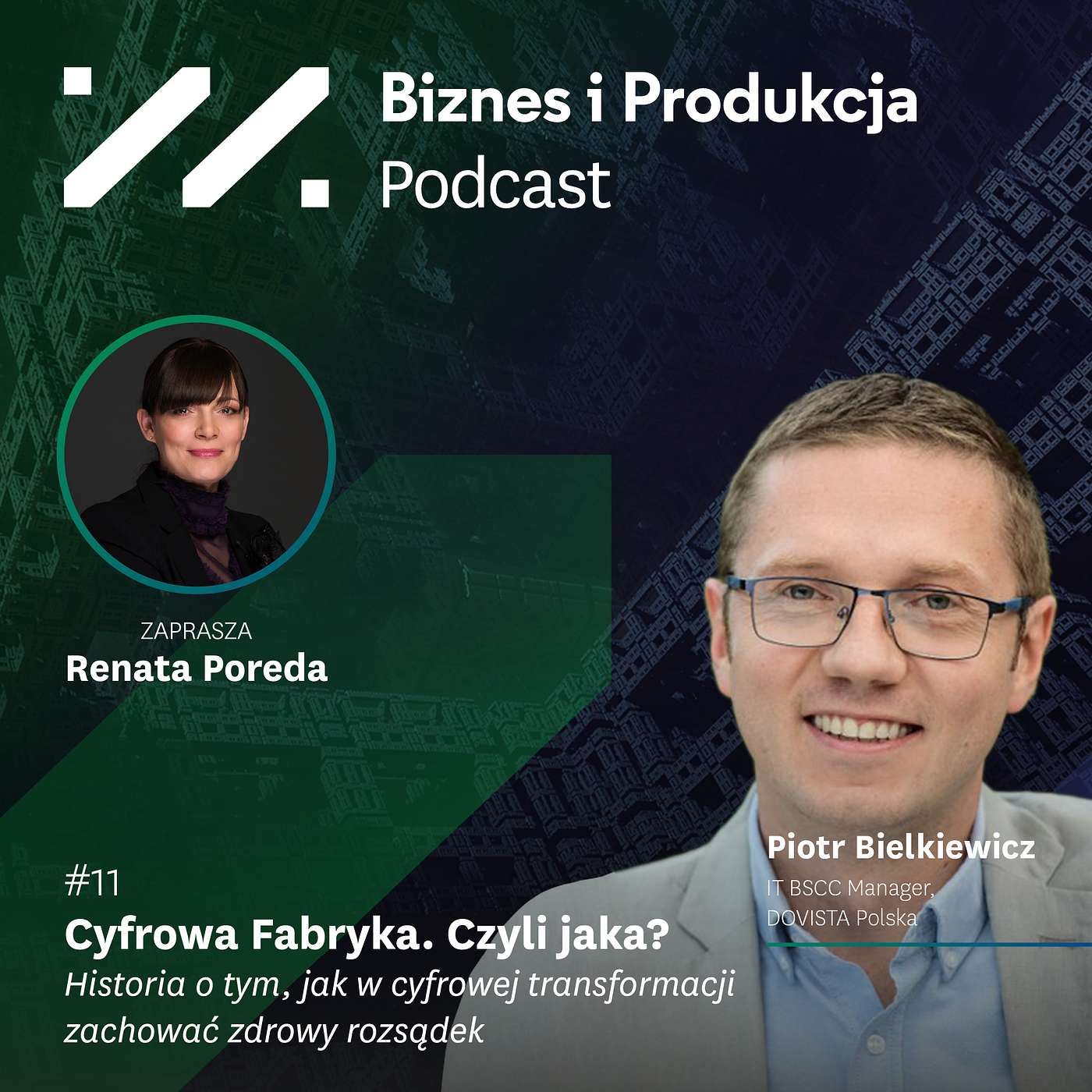 Biznes i Produkcja Podcast