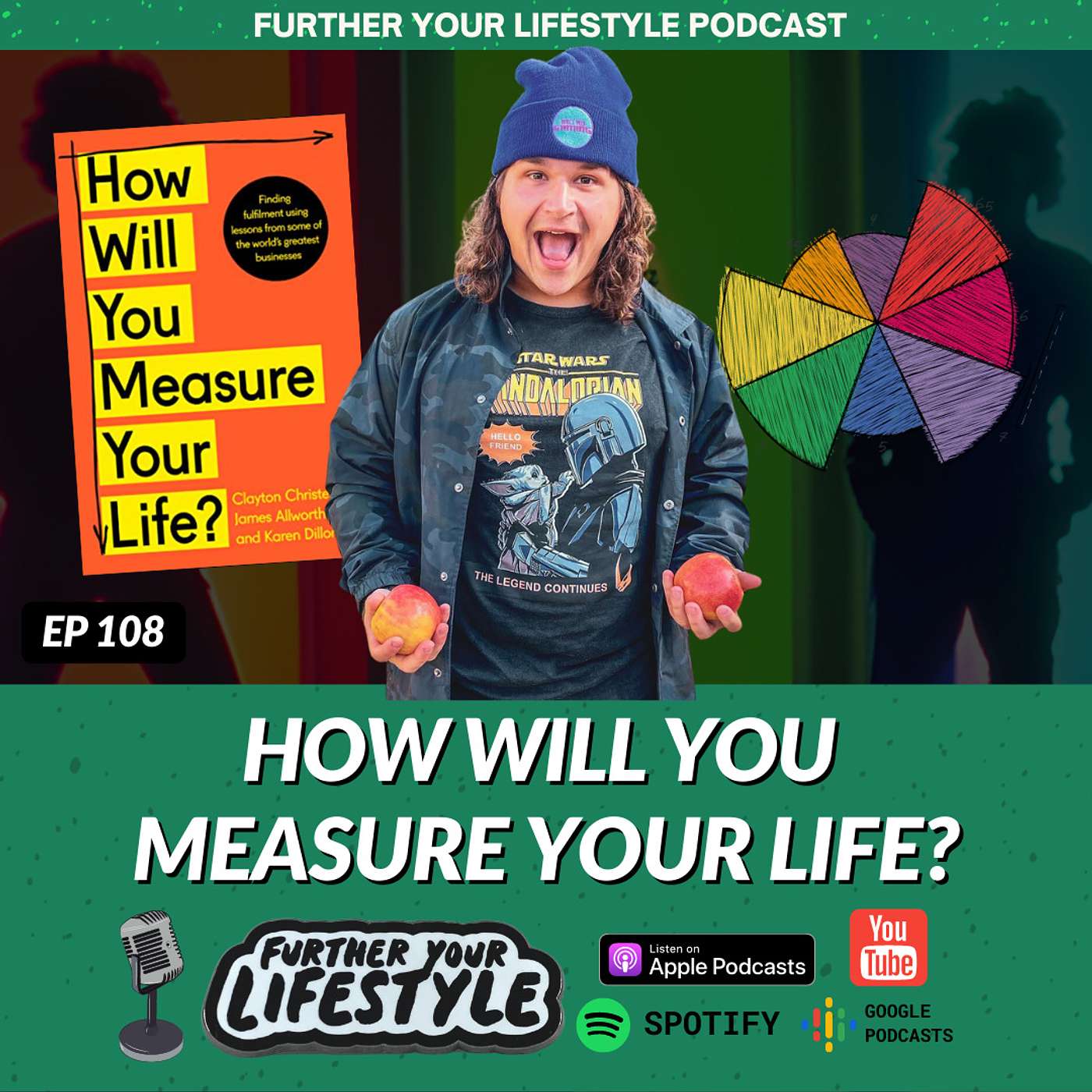 EP.108 - How Will You Measure Your Life? | Further Your Lifestyle Podcast