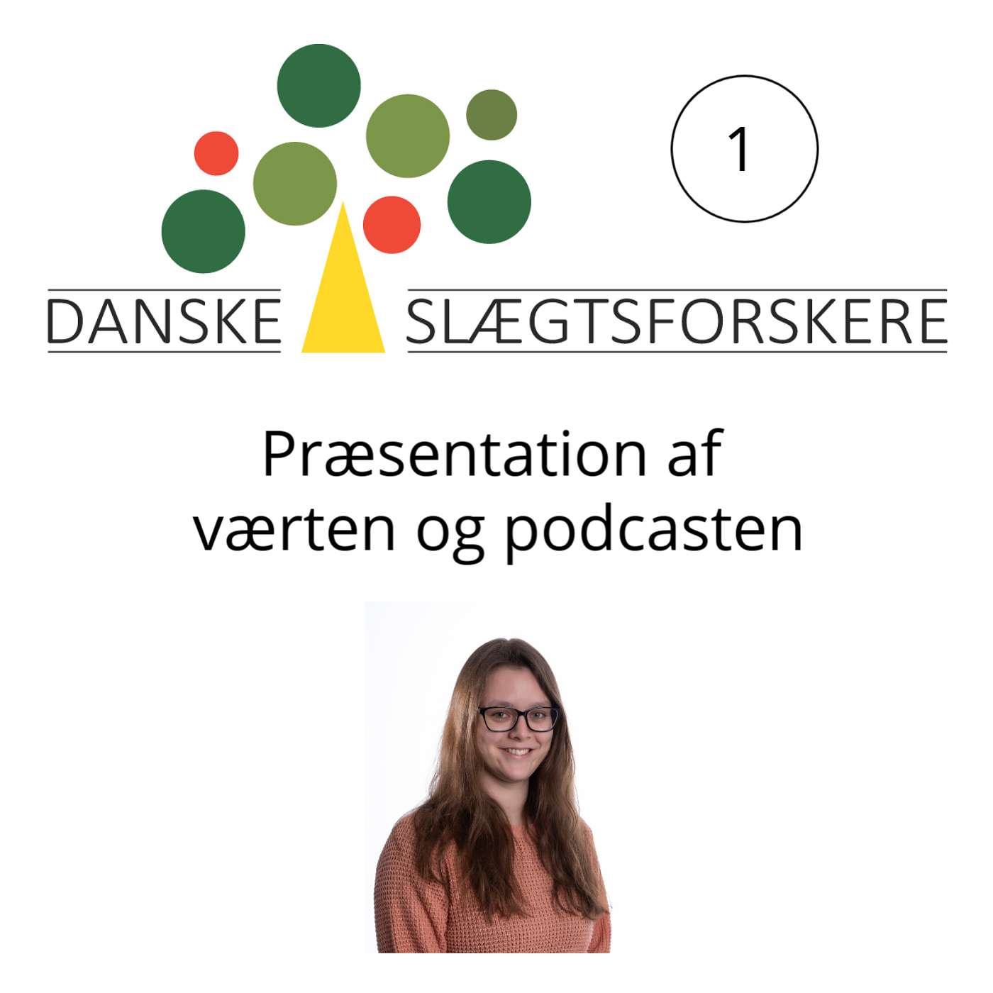 Præsentation Præsentation