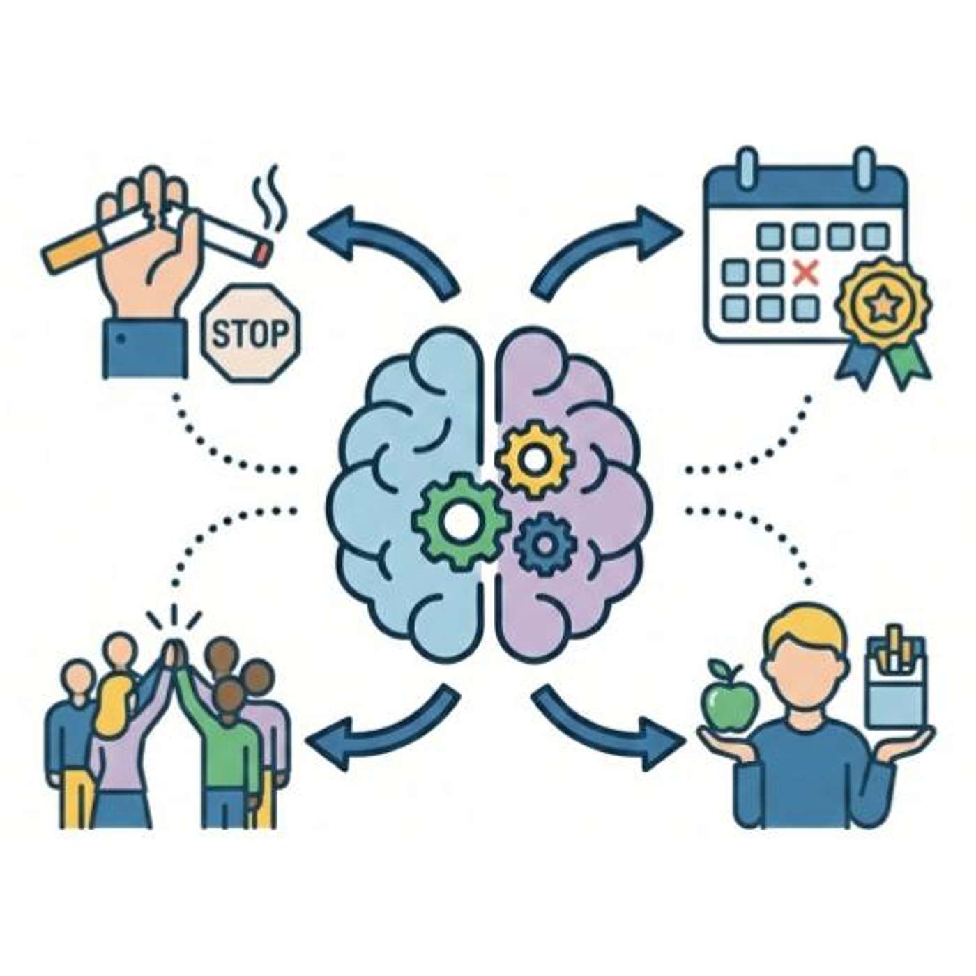 How to use behavioral science to create positive social impact