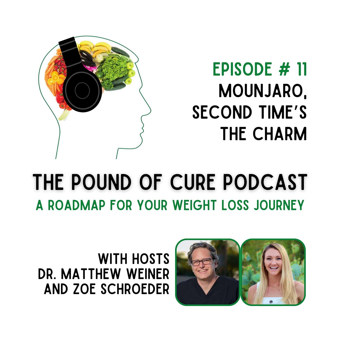 The Pound of Cure Weight Loss Podcast