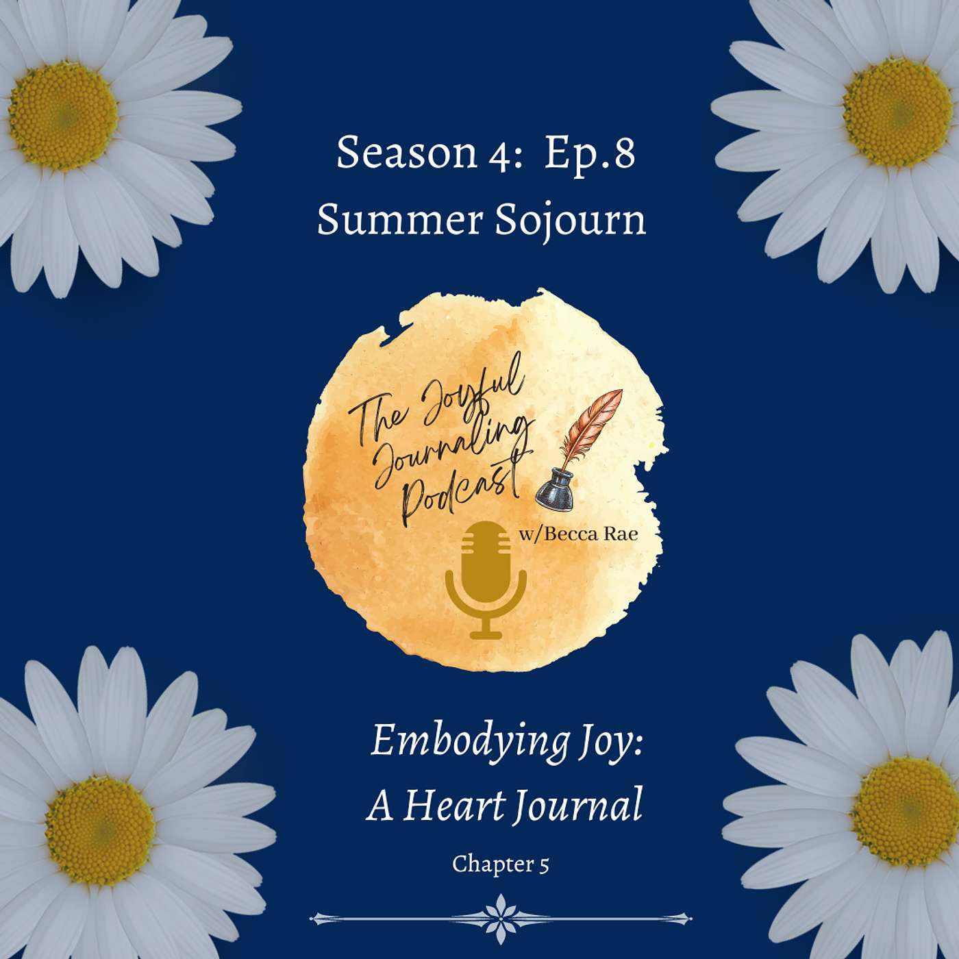 Joyful Journaling: Resting In His Margins