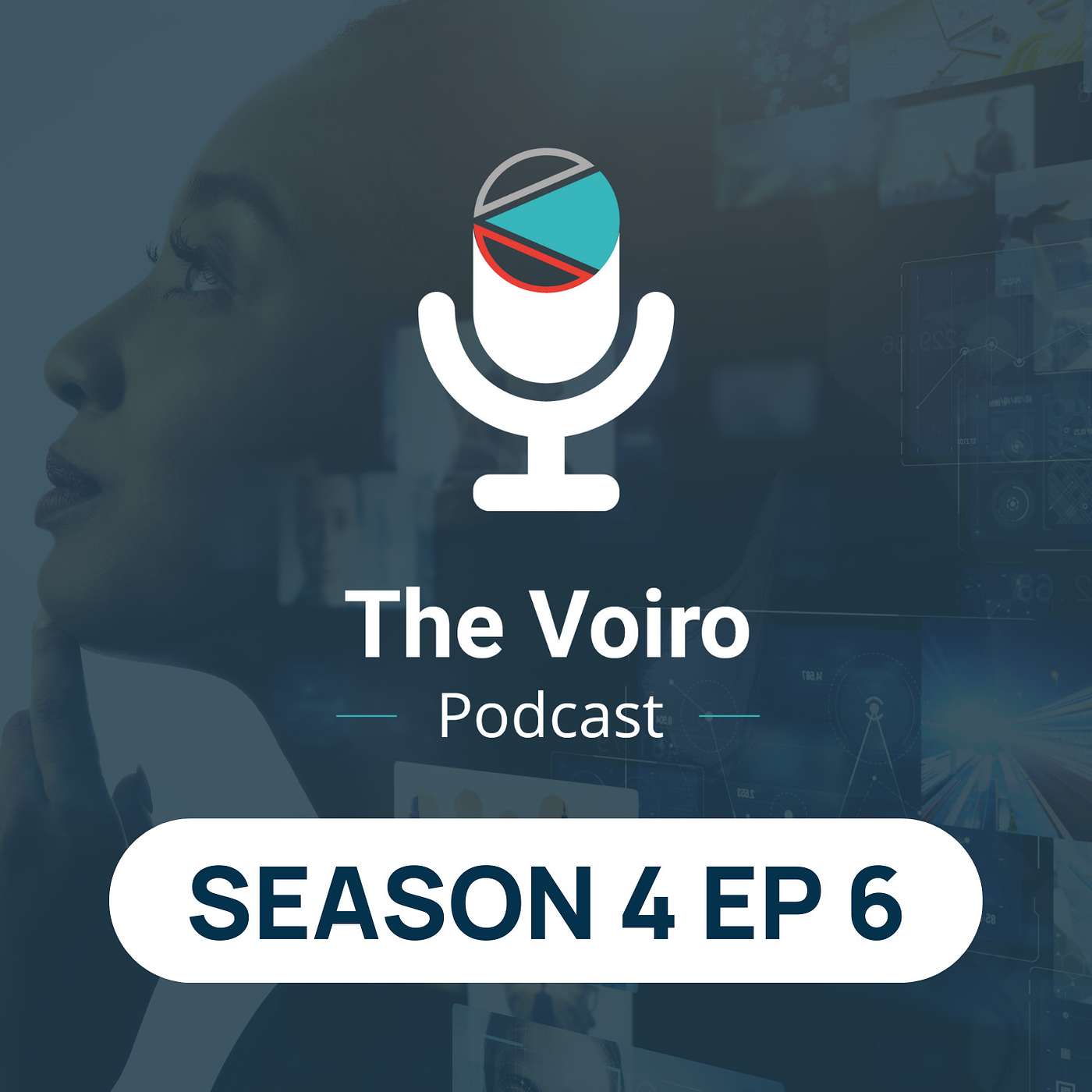 The Voiro Podcast