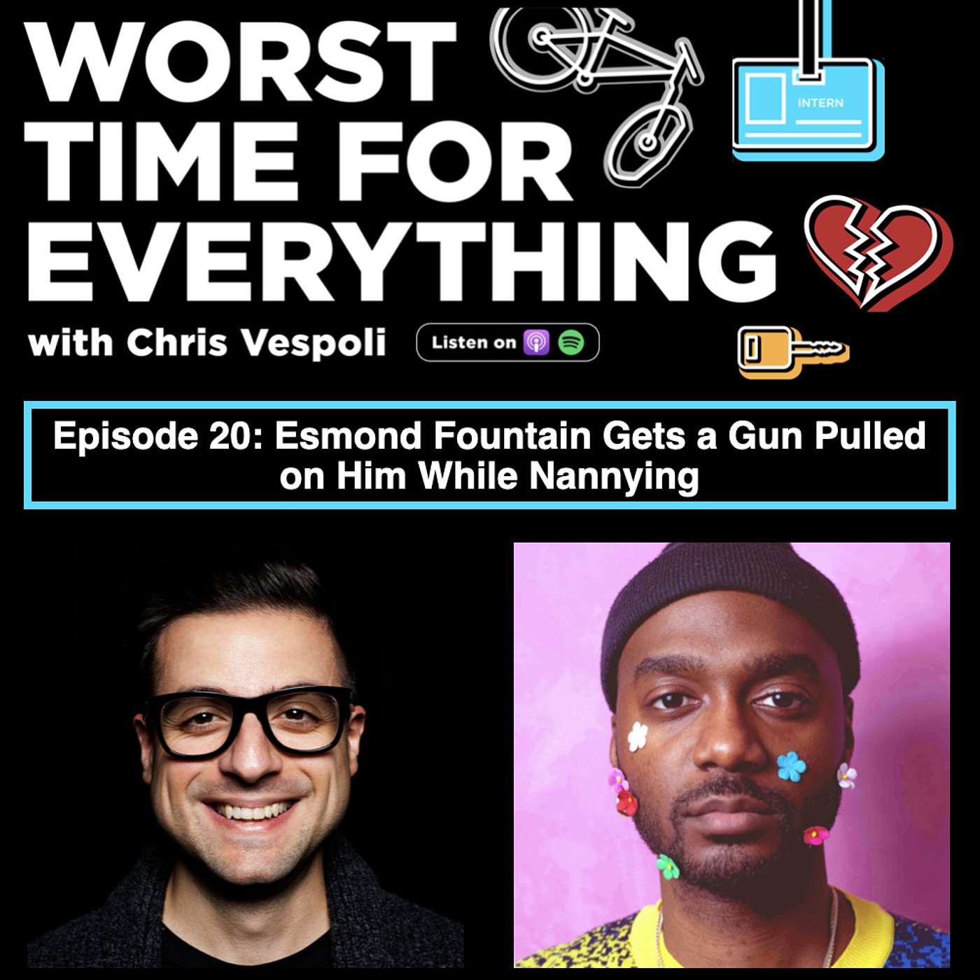 Worst Time for Everything