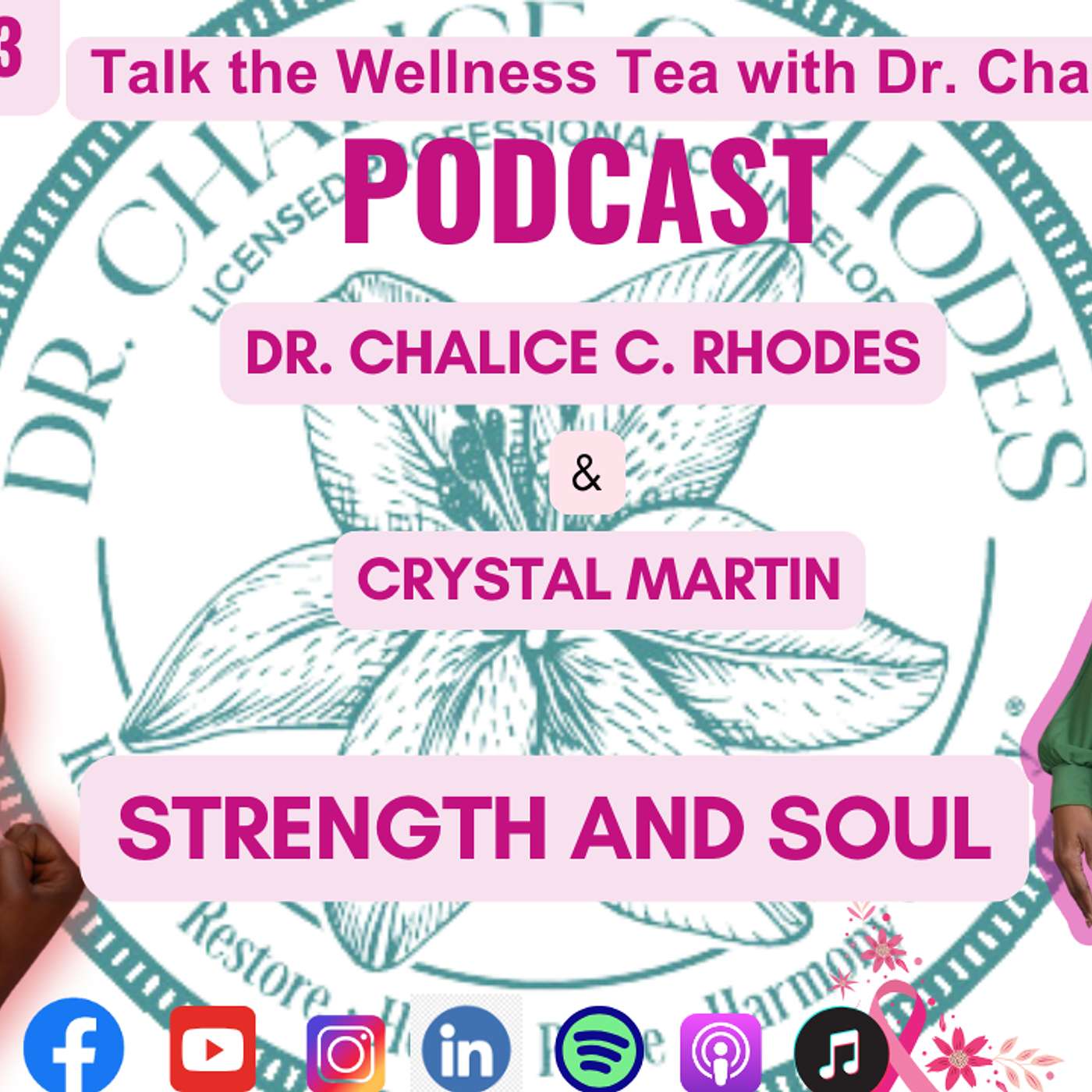 Talk the Wellness Tea with Dr. Chalice Podcast