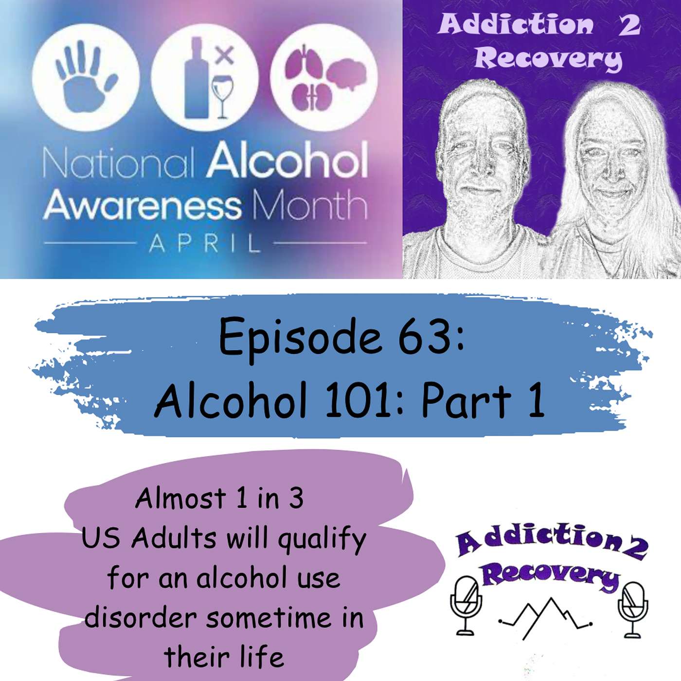 Addiction2Recovery