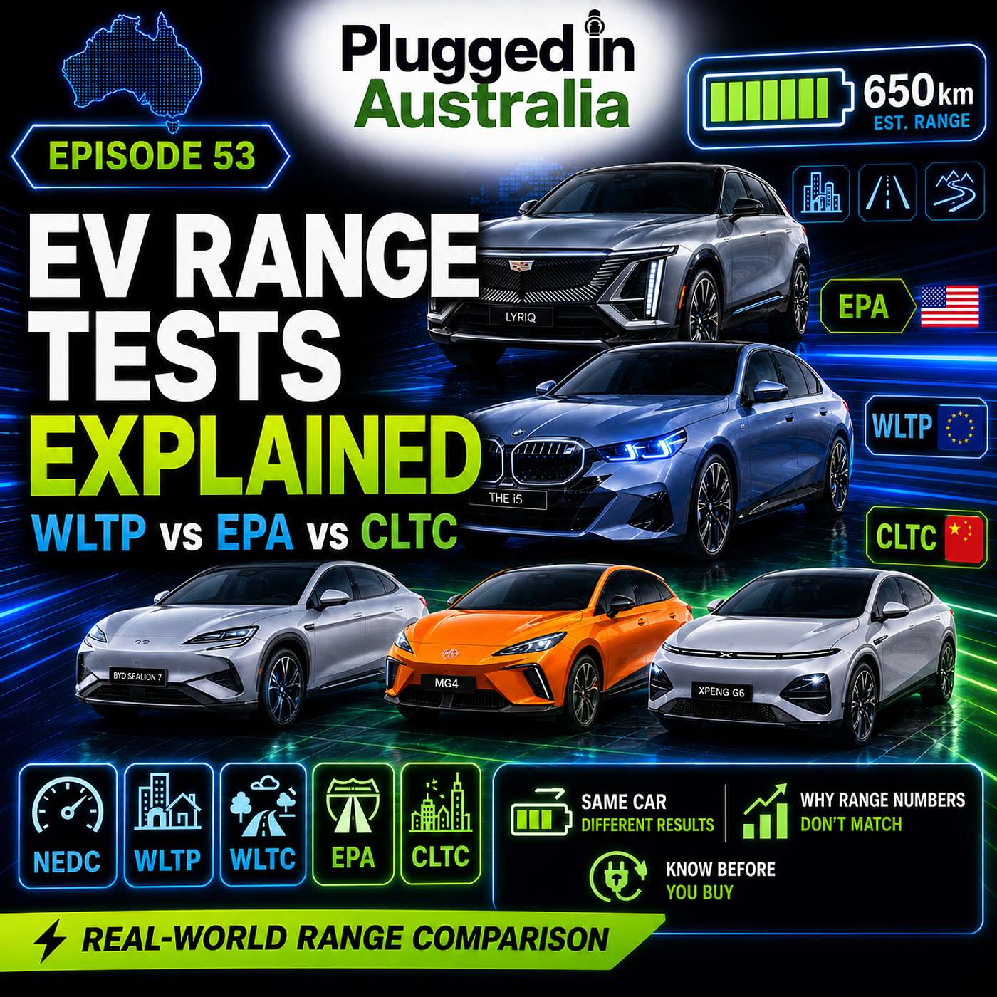 Plugged in Australia