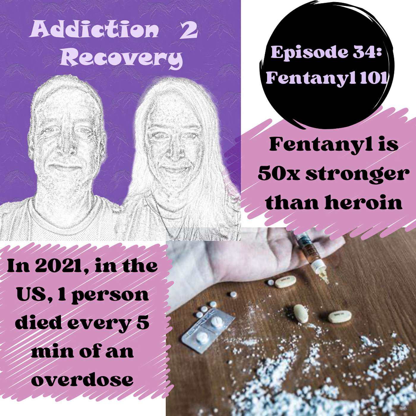 Addiction2Recovery