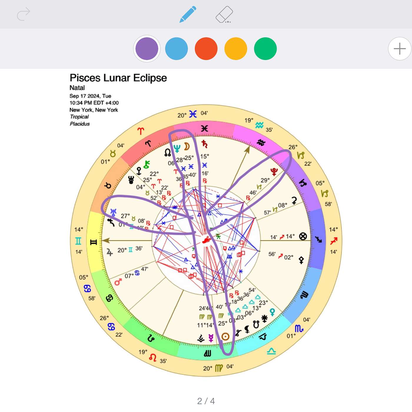 SHOCKINGLY POSITIVE ASPECTS from PISCES LUNAR ECLIPSE [September 17, 2024] + A Giant Tear in the Fabric of Reality