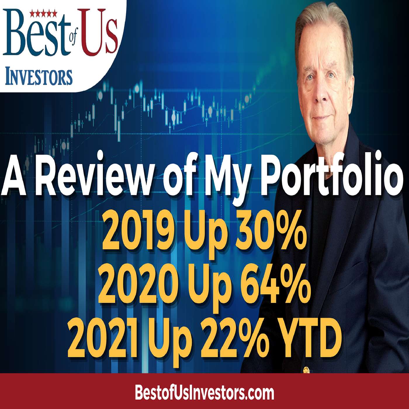 Best of US Investors\'s Podcast